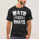 Recherche de multiplication tshirts Soustraction