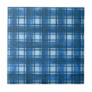 Recherche de plaid bleu carreaux Tendance