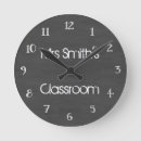 Recherche de salle de classe horloges Professeur