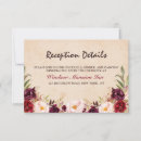 Recherche de toile rouge invitations Rustique