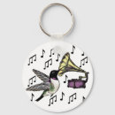 Recherche de colibri accessoires Vol