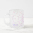 Recherche de astrologique tasses Horoscope