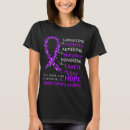 Recherche de hodgkin lymphom tshirts Survivant du lymphome hodgkinien
