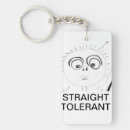 Recherche de directement porteclés Lgbt