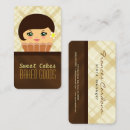 Recherche de personnage cartes visite Boulangerie