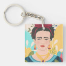 Recherche de frida porteclés Mexicaine