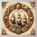 Recherche de nina posters Pinta