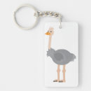Recherche de ostrich porteclés Faune