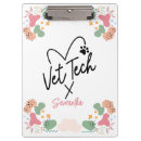 Recherche de vet tech Vétérinaire technicien