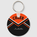 Recherche de pom porteclés Acclamer