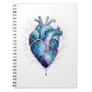 Recherche de anatomie carnets Humain