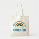 Recherche de vos parents sacs Mignon