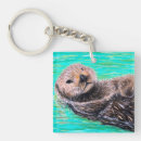 Recherche de loutre porteclés Loutre de mer