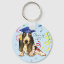 Recherche de basset hound porteclés Chien