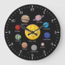 Recherche de science de la terre horloges Système solaire