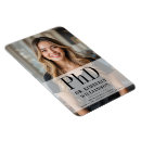 Recherche de philosophies magnets Phd