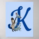 Recherche de lettre k posters Nom