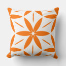 Recherche de motif scandinave coussins Botanique