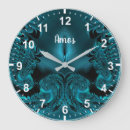 Recherche de la fractale horloges Pour lui
