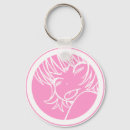 Recherche de fille de manga porteclés Anime