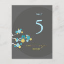 Recherche de inséparable cartes postales Pour eux