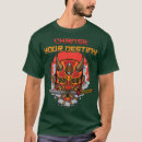 Recherche de changement vêtements Rétro