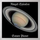 Recherche de planète saturne posters Astronomie