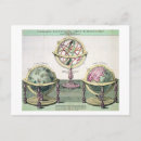 Recherche de représentation cartes postales École