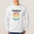 Recherche de guam tshirts Chamorro