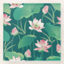 Recherche de fleur lotus de dessous de verres Feuille