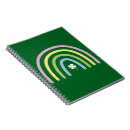 Recherche de saint patrick de notes carnets Jour