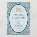 Recherche de william morris invitations Fleurs