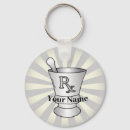 Recherche de mortier porteclés Médecin