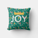 Recherche de joy coussins Recor