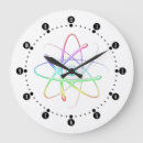 Recherche de atomes horloges Science