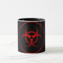 Recherche de symboles chimiques tasses Scientifique