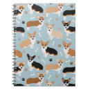Recherche de de chien carnets Chiens