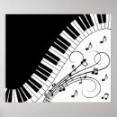 Recherche de keyboard art Piano