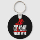 Recherche de soudeur porteclés Soudure