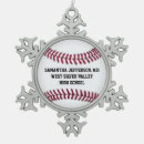 Recherche de base ball ornements Boule