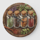 Recherche de agricole horloges Cuisine