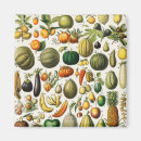 Recherche de jardin botanique magnets Vintage