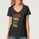 Recherche de anniversaire 1954 tshirts Depuis