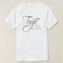 Recherche de togolais vêtements Pays