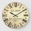 Recherche de roman horloges Pour eux