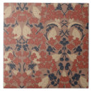 Recherche de automne carreaux Motif
