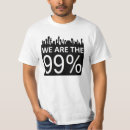 Recherche de anti wall street Rue