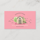 Recherche de nouvelle adresse cartes visite Déplacement