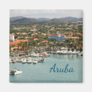 Recherche de antilles magnets Aruba