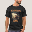 Recherche de norvège tshirts Scandinavie